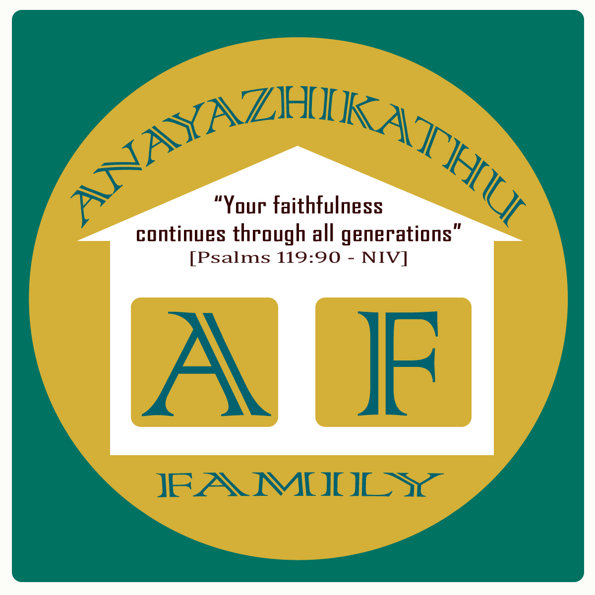 Anayazhikathu Family